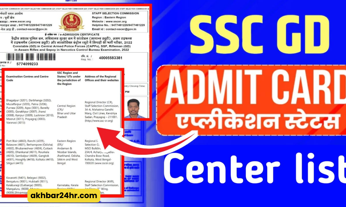 SSC GD Admit Card 2024