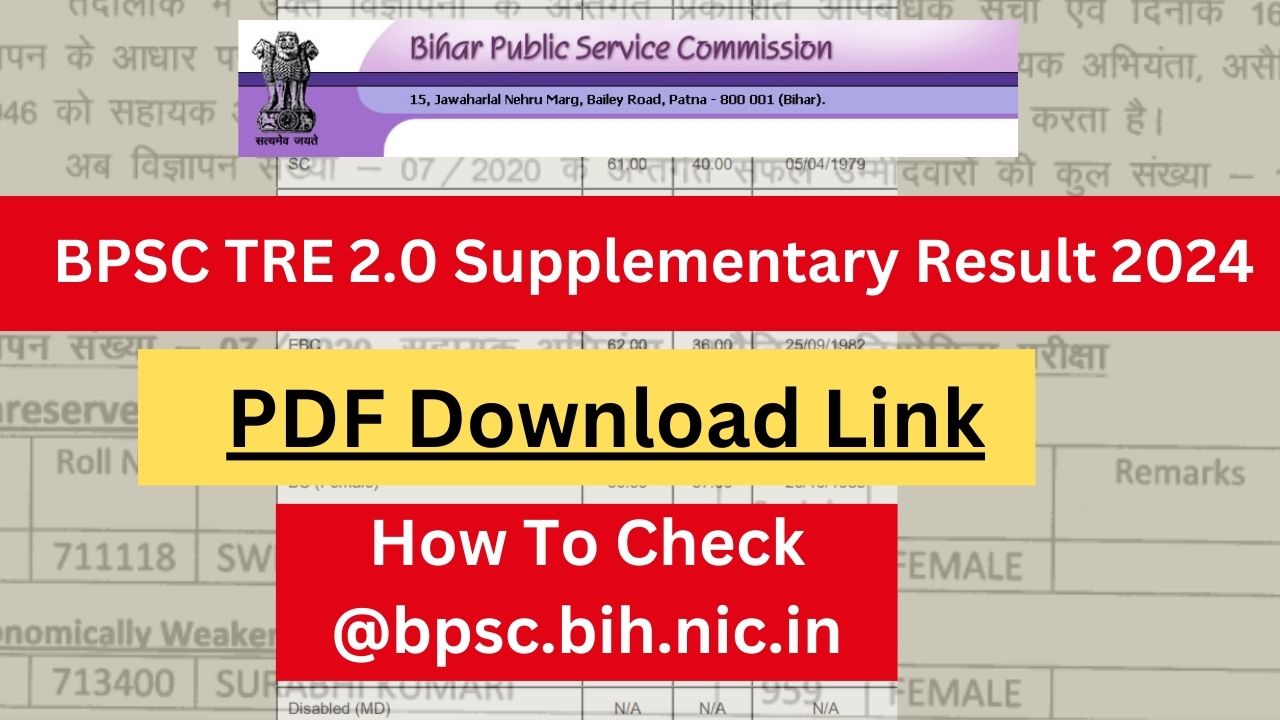 BPSC TRE 2.0 Supplementary Result 2024