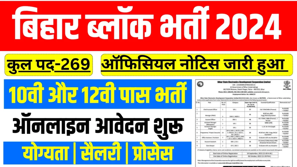 Bihar Block KRP Vacancy 2024