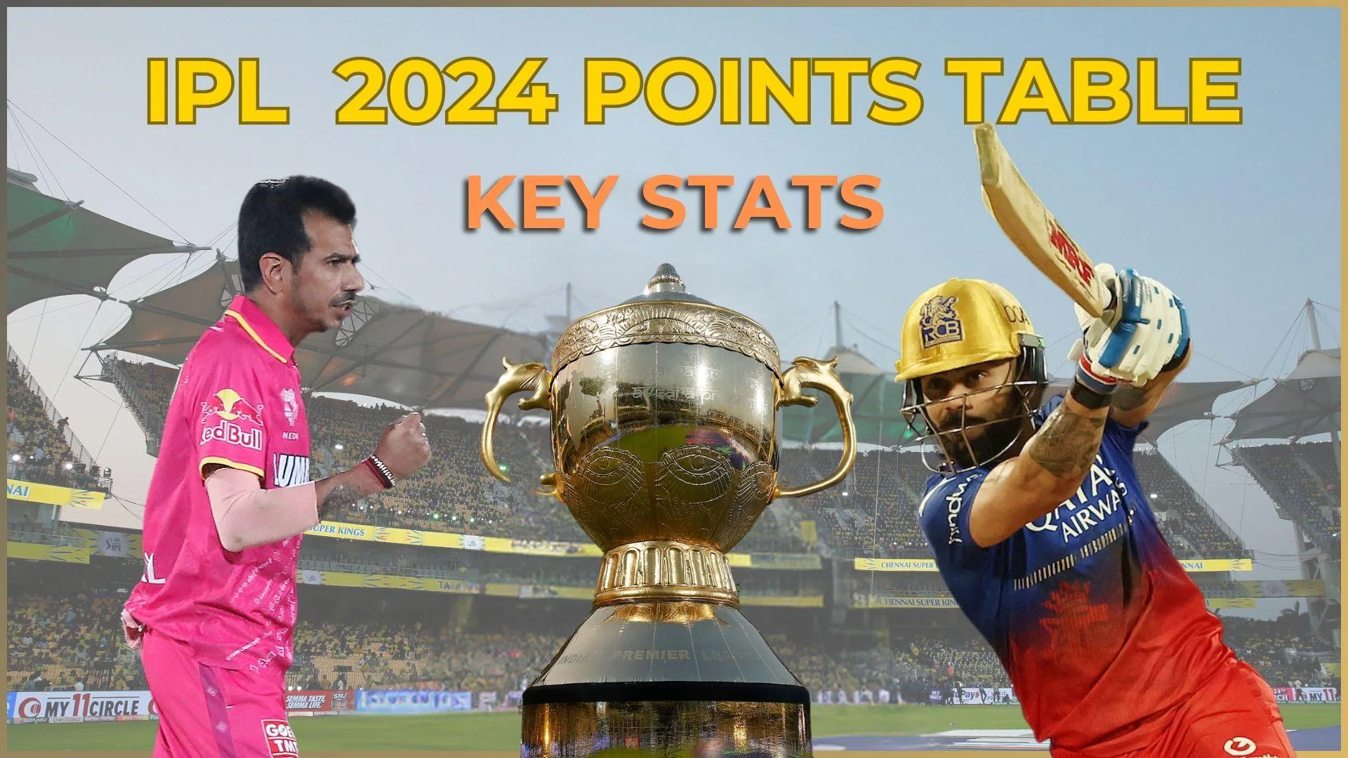 IPL 2024 Latest Points Table